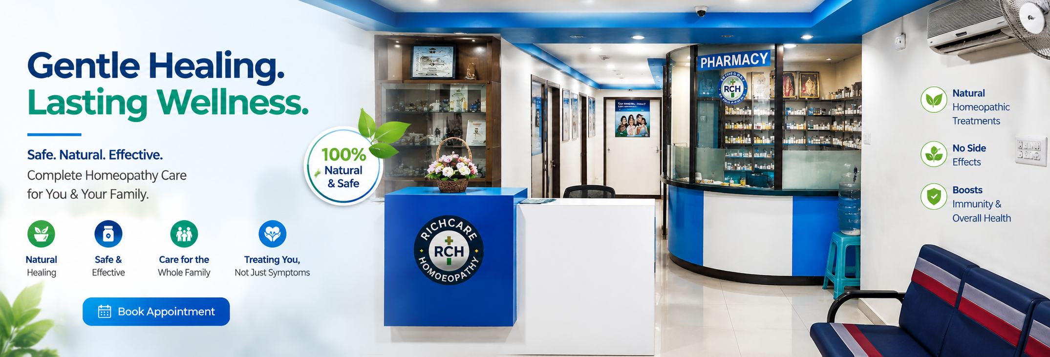 Homeopathy Clinic In Malleshwaram Bangalore 